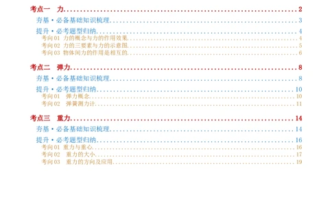 专题08力（讲义）（解析版）_8、物理总复习_2024年中考复习资料_一轮复习_课件+讲义+练习2024年中考物理一轮复习讲练测（全国通用）_配套讲义（原卷版+解析版）