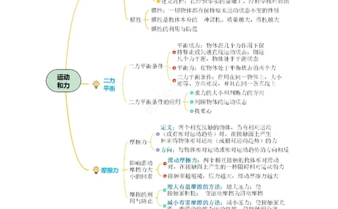 专题08运动和力（知识梳理+典例+练习）-2024物理中考一轮复习精品资料（教师版）_8、物理总复习_2024年中考复习资料_一轮复习_更新2024年中考物理一轮复习精品资料_配套练习