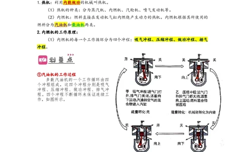 专题14内能的利用（解析版）-备战2023中考物理一轮复习精细讲义_8、物理总复习_8.中考物理总复习_2023年中考复习资料_一轮复习_讲义+练习备战2023年中考物理一轮复习精细讲义