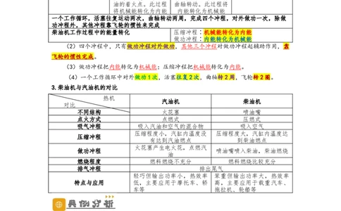 专题14内能的利用（解析版）-备战2023中考物理一轮复习精细讲义_8、物理总复习_8.中考物理总复习_2023年中考复习资料_一轮复习_讲义+练习备战2023年中考物理一轮复习精细讲义