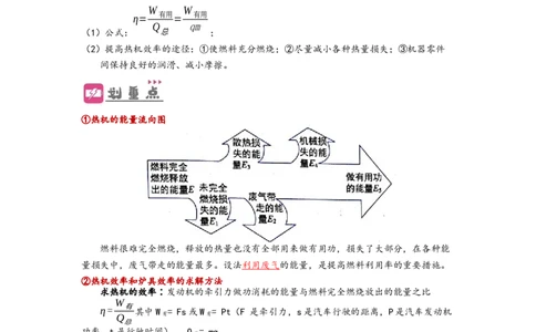 专题14内能的利用（解析版）-备战2023中考物理一轮复习精细讲义_8、物理总复习_8.中考物理总复习_2023年中考复习资料_一轮复习_讲义+练习备战2023年中考物理一轮复习精细讲义