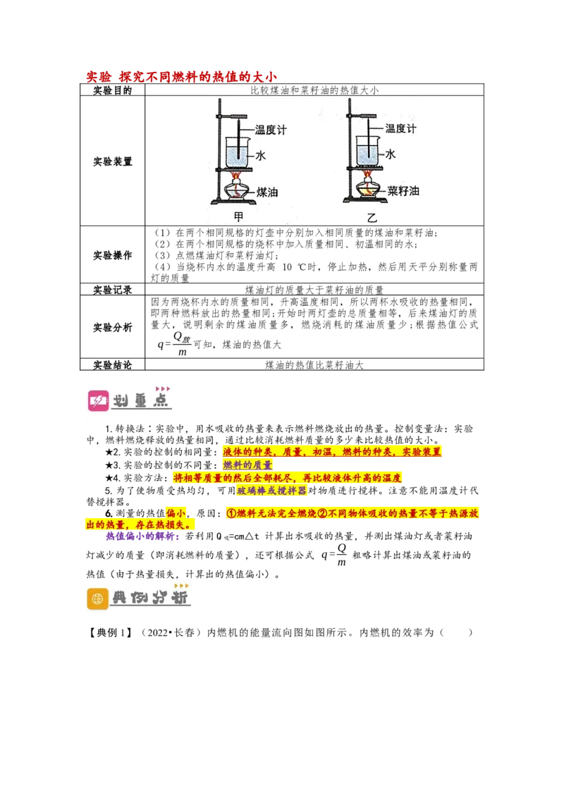 专题14内能的利用（解析版）-备战2023中考物理一轮复习精细讲义_8、物理总复习_8.中考物理总复习_2023年中考复习资料_一轮复习_讲义+练习备战2023年中考物理一轮复习精细讲义