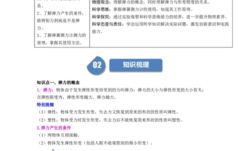 课时7.2弹力（学生版）_初物_八年级上下册+九年级全一册物理_八年级物理下册_讲义（更新中）-U26