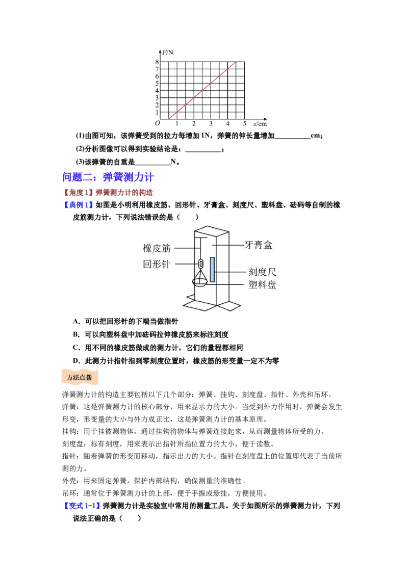 课时7.2弹力（学生版）_初物_八年级上下册+九年级全一册物理_八年级物理下册_讲义（更新中）-U26