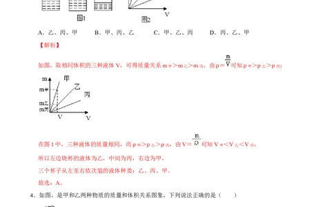 专题12质量与密度易错题型训练（解析版）_8、物理总复习_8.中考物理总复习_2022年中考复习资料_2022年中考物理二轮复习易错考点精讲精练（人教版）