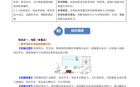 课时16.3电阻（学生版）_初物_八年级上下册+九年级全一册物理_九年级物理全一册_讲义_2024版