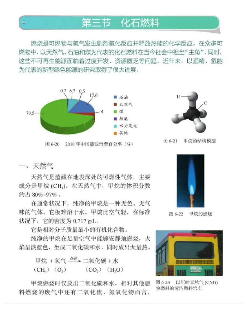 北京版化学九年级上册课本_初中电子课本_5.化学_北京版