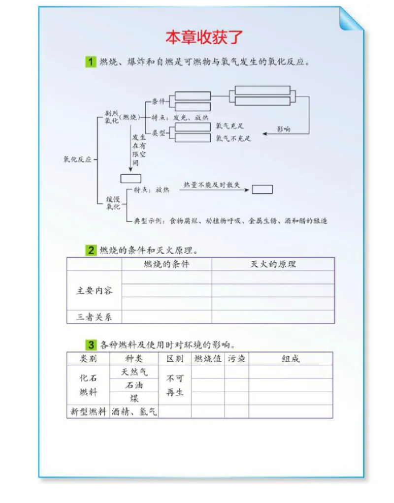 北京版化学九年级上册课本_初中电子课本_5.化学_北京版