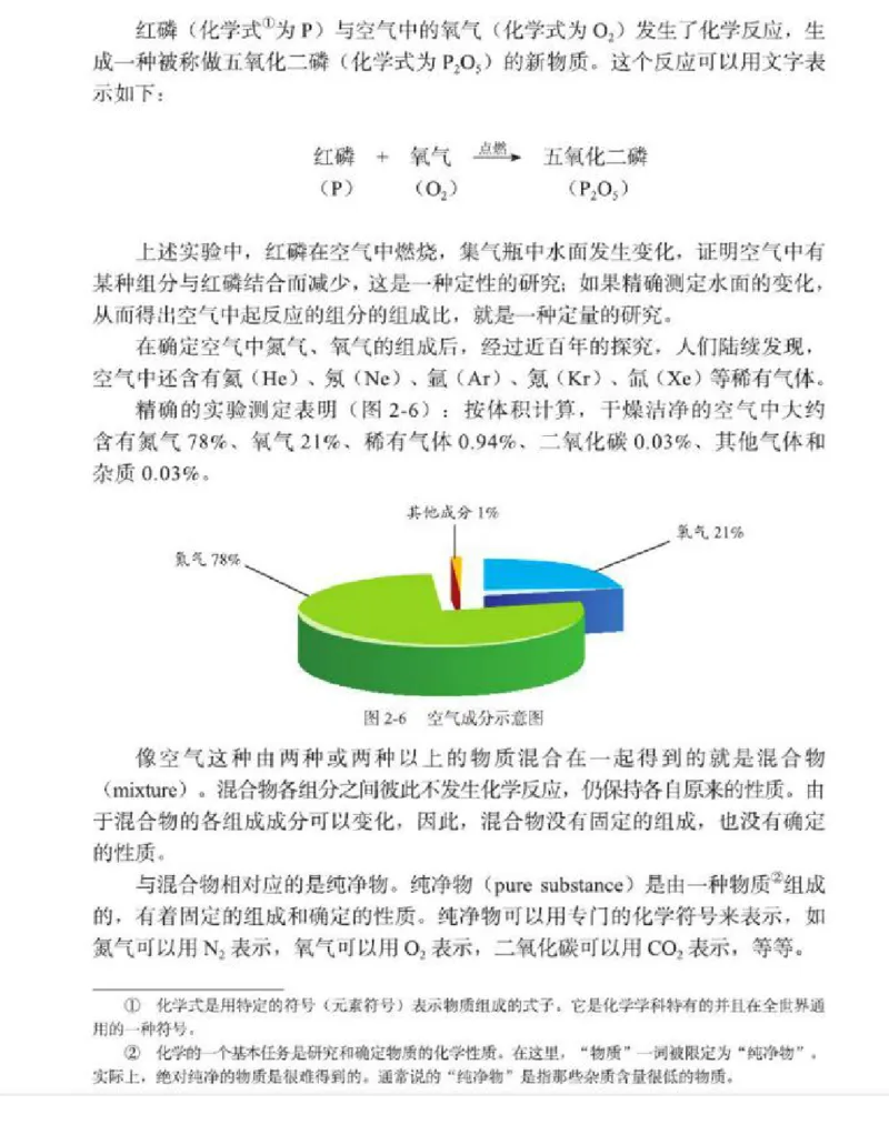 北京版化学九年级上册课本_初中电子课本_5.化学_北京版