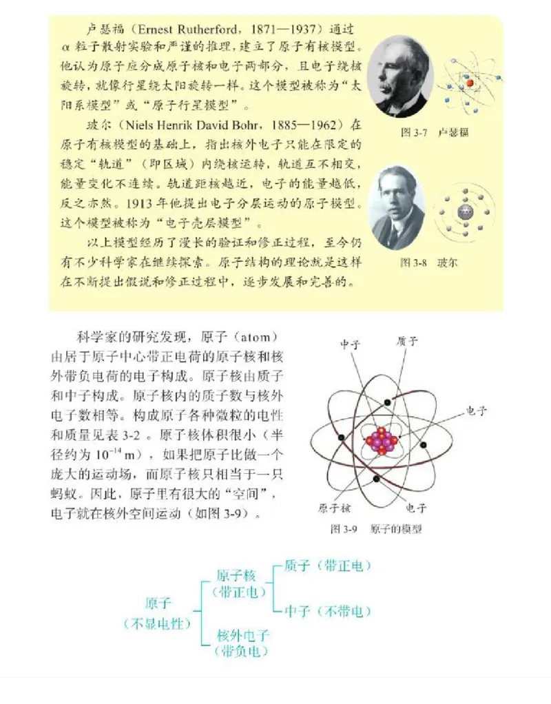 北京版化学九年级上册课本_初中电子课本_5.化学_北京版