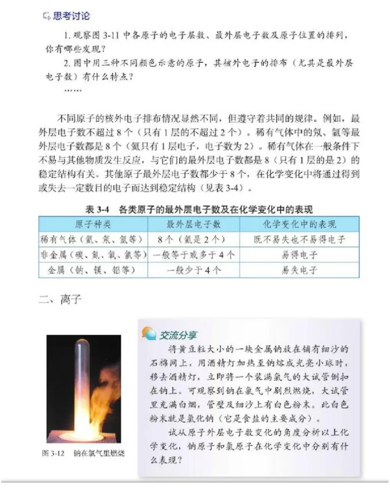 北京版化学九年级上册课本_初中电子课本_5.化学_北京版
