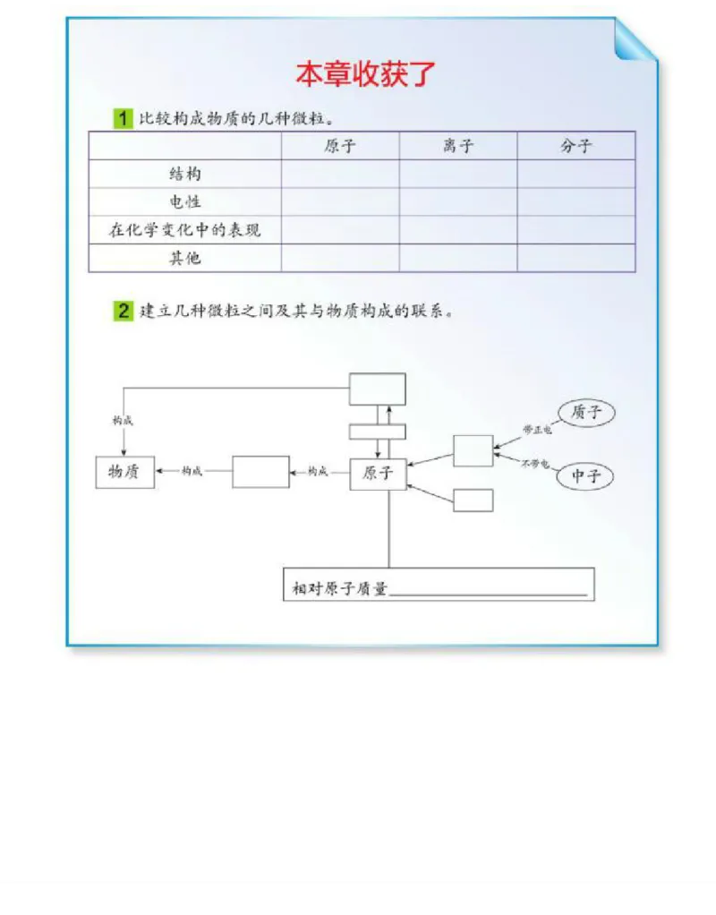 北京版化学九年级上册课本_初中电子课本_5.化学_北京版