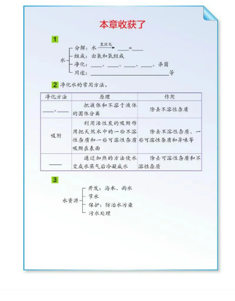 北京版化学九年级上册课本_初中电子课本_5.化学_北京版