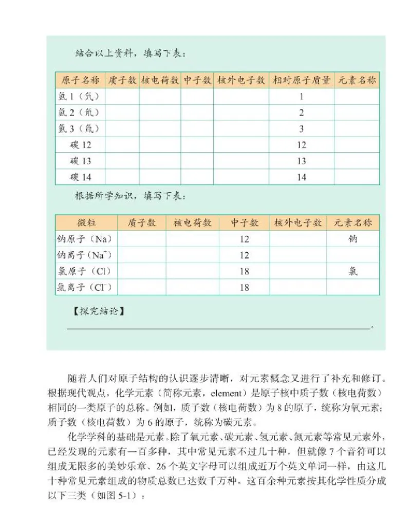 北京版化学九年级上册课本_初中电子课本_5.化学_北京版