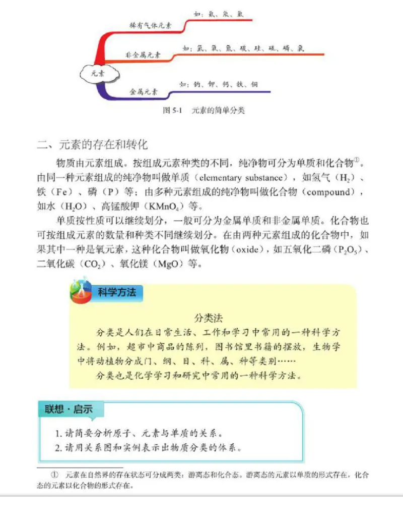 北京版化学九年级上册课本_初中电子课本_5.化学_北京版