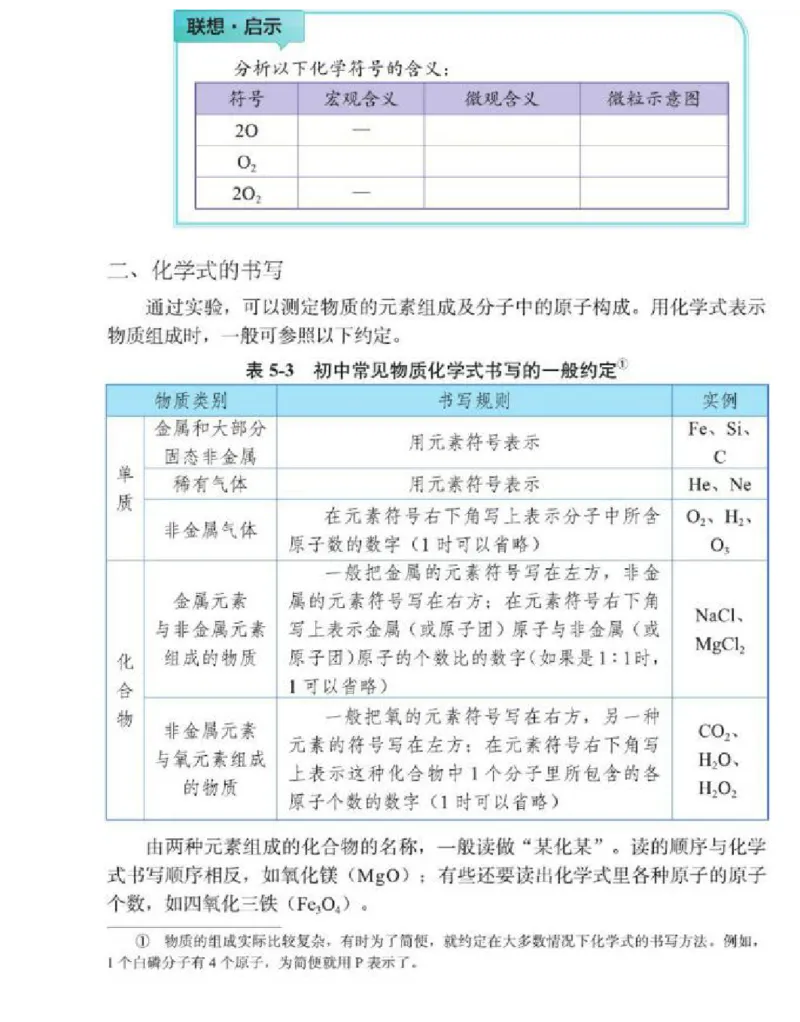 北京版化学九年级上册课本_初中电子课本_5.化学_北京版
