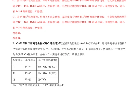 专题09基因的自由组合定律-2020年高考真题和模拟题生物分项汇编（教师版含解析）_新高考复习资料_2022年新高考复习资料_2022年一轮复习最新版