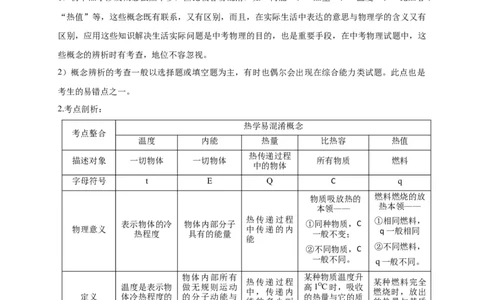 专题11热学相关概念辨析_8、物理总复习_8.中考物理总复习_2023年中考复习资料_专项复习_2023年中考物理重难点瓶颈突破（难点剖析+真题汇编+原创预测）（全国通用）