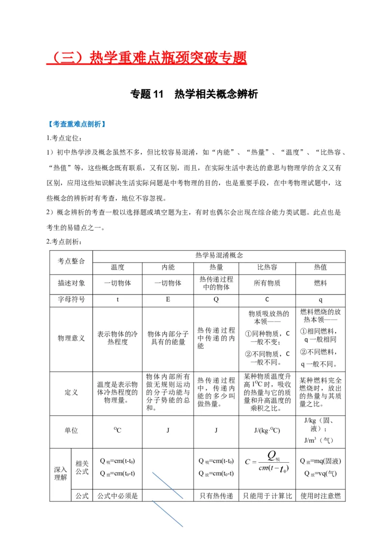 专题11热学相关概念辨析_8、物理总复习_8.中考物理总复习_2023年中考复习资料_专项复习_2023年中考物理重难点瓶颈突破（难点剖析+真题汇编+原创预测）（全国通用）