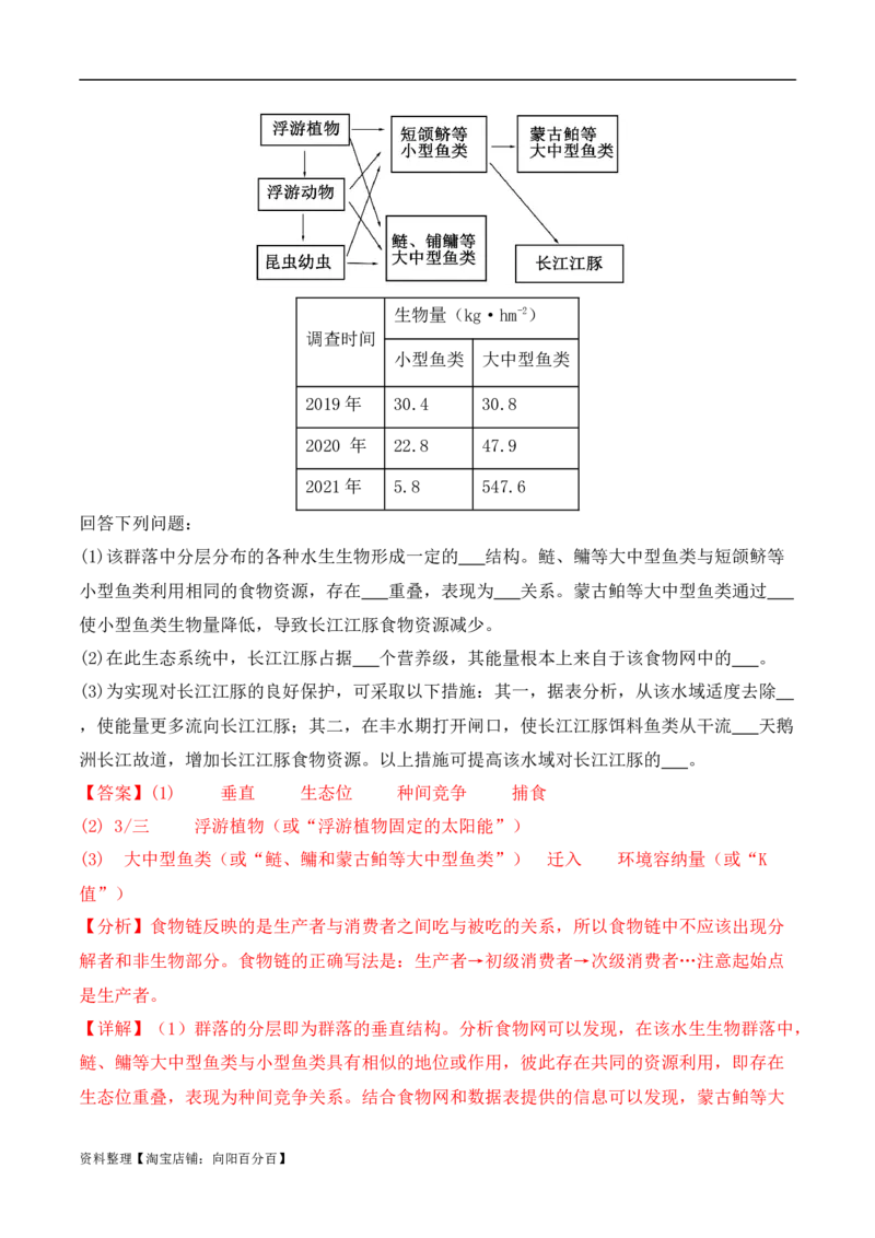 专题11情境信息类（解析版）_新高考复习资料_2024年新高考复习资料_二轮复习资料_2024年高考生物二轮热点题型归纳与变式演练（新高考通用）_教师版（含答案解析）