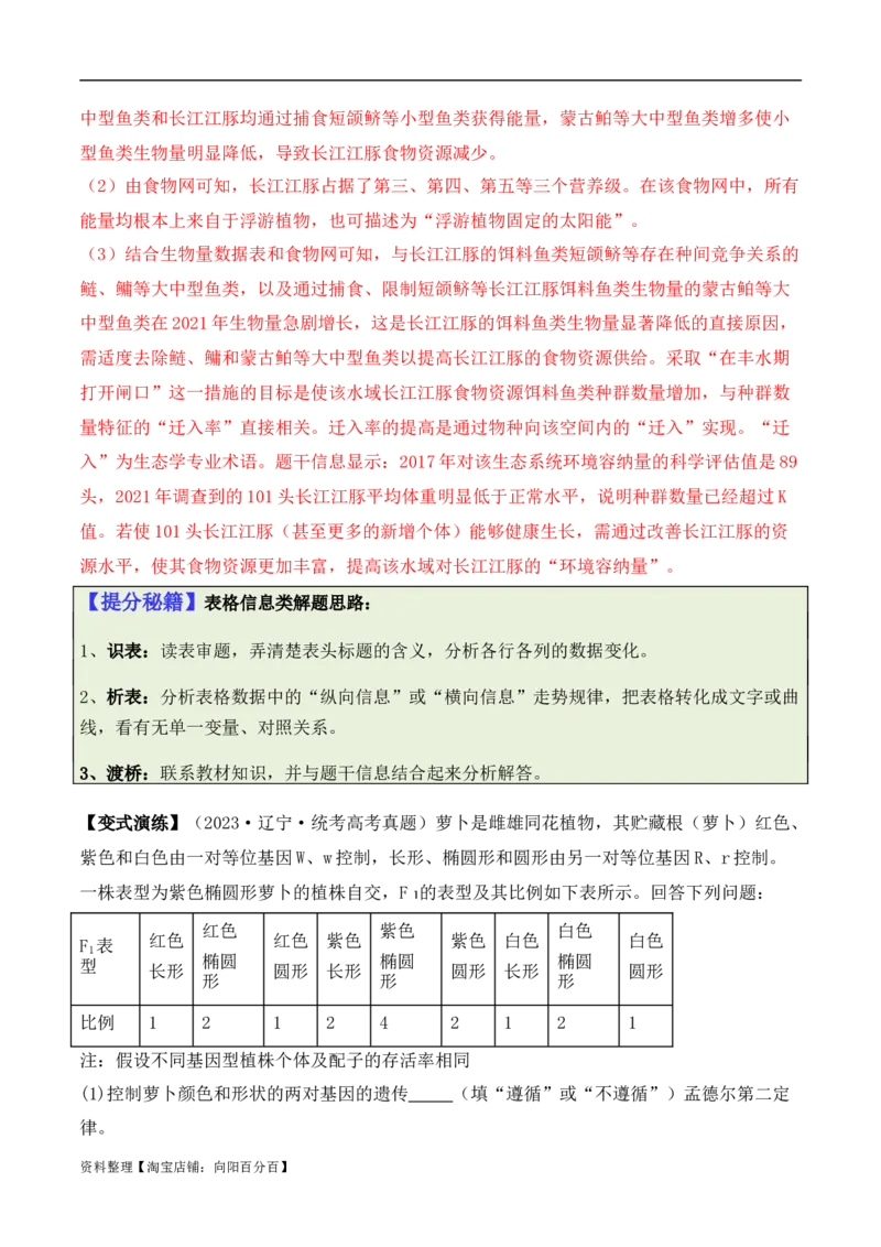 专题11情境信息类（解析版）_新高考复习资料_2024年新高考复习资料_二轮复习资料_2024年高考生物二轮热点题型归纳与变式演练（新高考通用）_教师版（含答案解析）