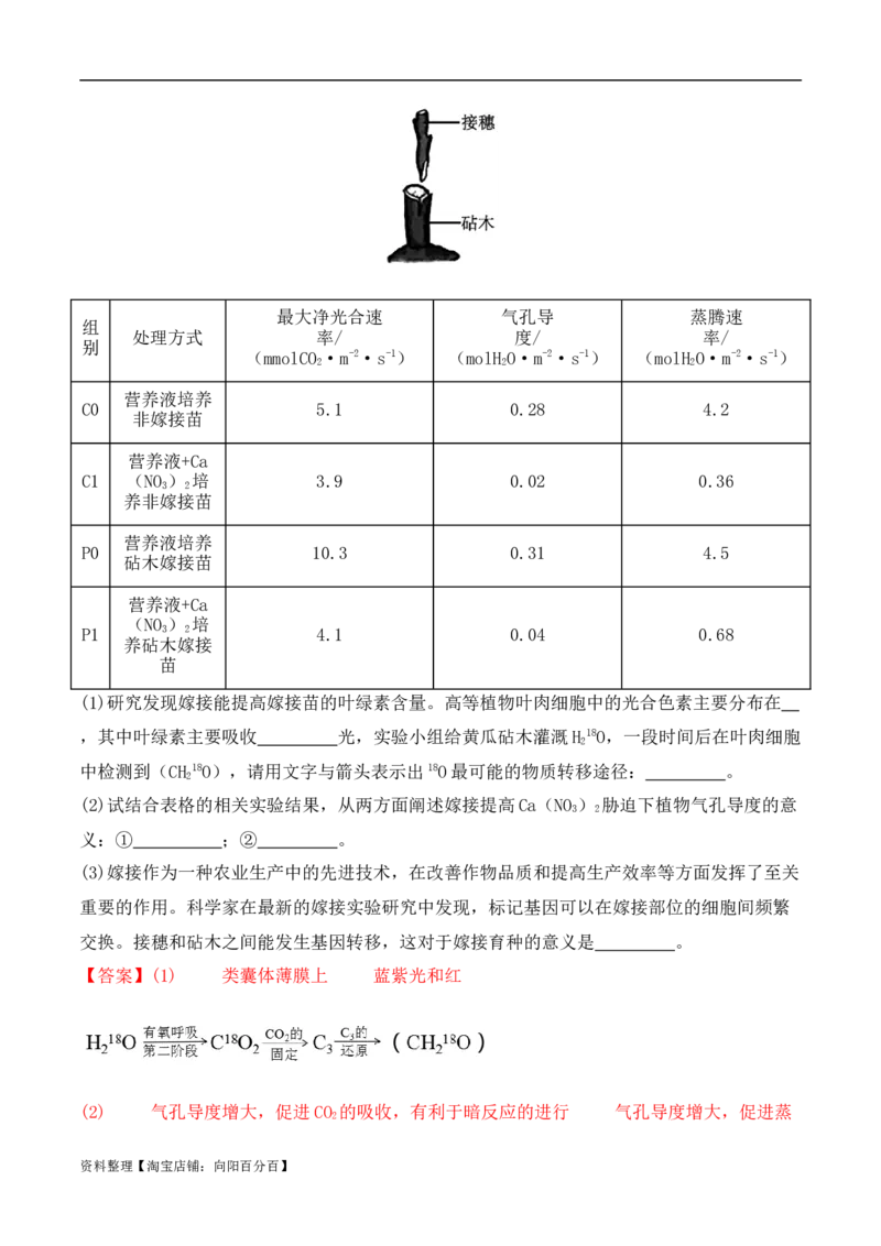 专题11情境信息类（解析版）_新高考复习资料_2024年新高考复习资料_二轮复习资料_2024年高考生物二轮热点题型归纳与变式演练（新高考通用）_教师版（含答案解析）