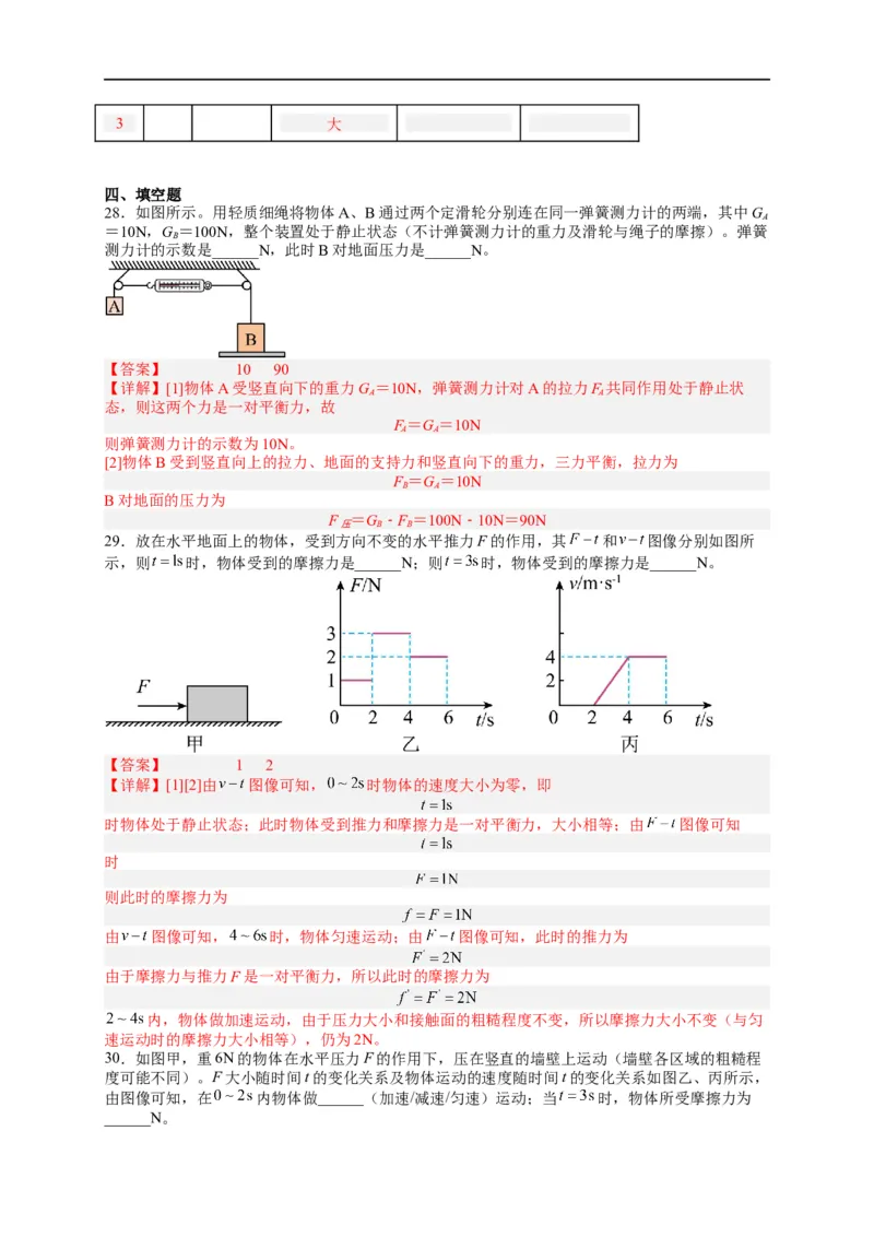专题8运动和力（解析版）-备战2023中考物理一轮复习精细讲义_8、物理总复习_8.中考物理总复习_2023年中考复习资料_一轮复习_讲义+练习备战2023年中考物理一轮复习精细讲义