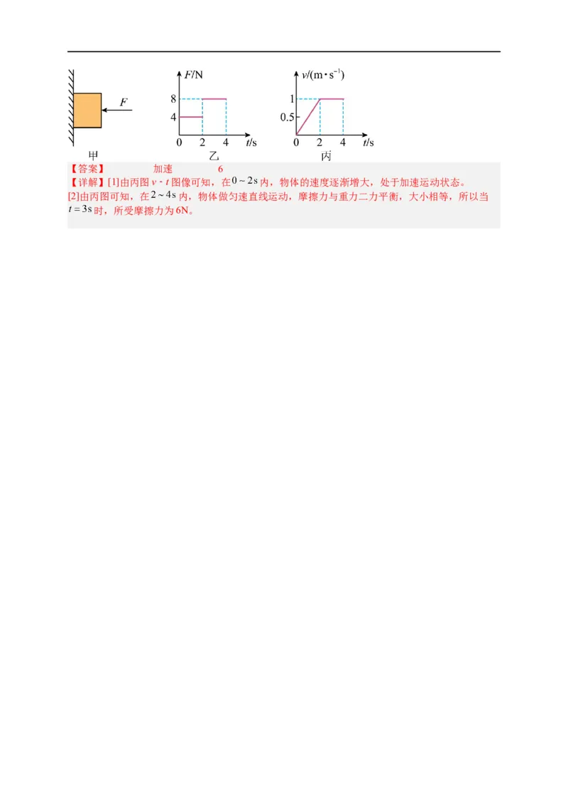 专题8运动和力（解析版）-备战2023中考物理一轮复习精细讲义_8、物理总复习_8.中考物理总复习_2023年中考复习资料_一轮复习_讲义+练习备战2023年中考物理一轮复习精细讲义