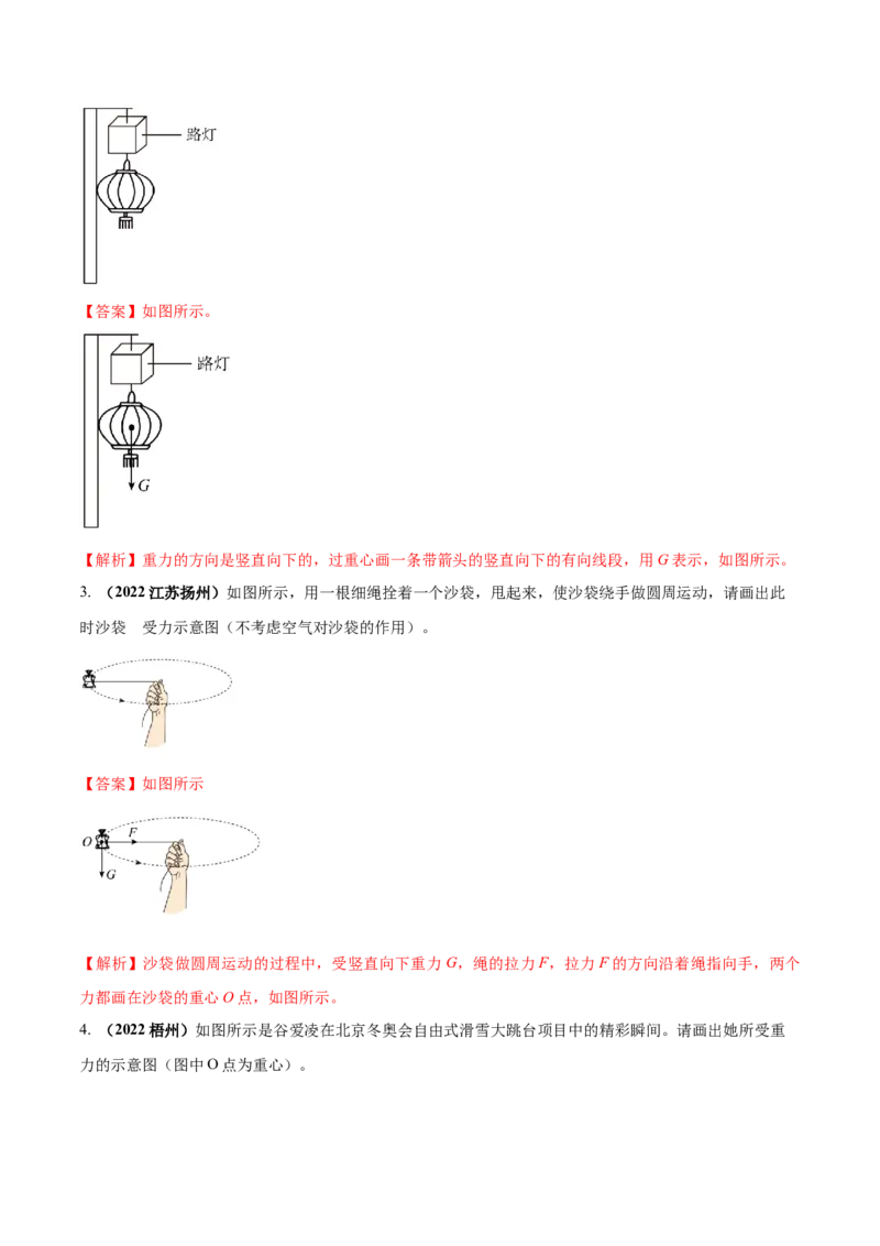 专题20力单元对点难题训练（解析版）_8、物理总复习_8.中考物理总复习_2023年中考复习资料_一轮复习_讲义+练习2023届中考物理一轮单元复习讲练考（全国通用）