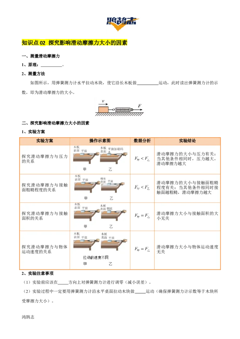 专题08弹力、重力、摩擦力（4大模块知识清单+5个易混易错+5种方法技巧+典例真题精析）（原卷版）_8、物理总复习_物理一轮复习