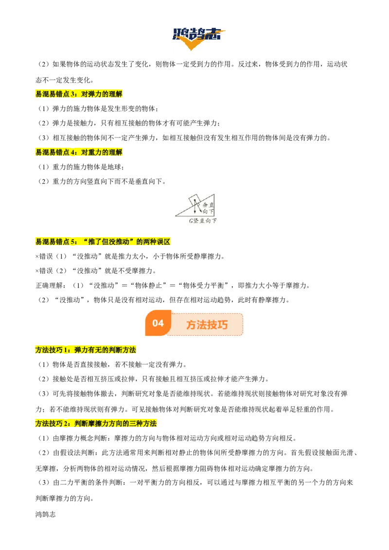 专题08弹力、重力、摩擦力（4大模块知识清单+5个易混易错+5种方法技巧+典例真题精析）（原卷版）_8、物理总复习_物理一轮复习