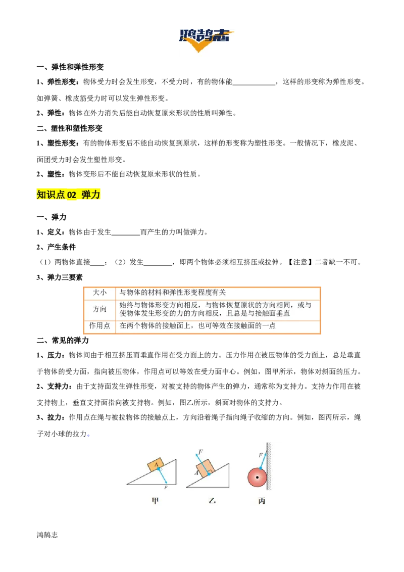专题08弹力、重力、摩擦力（4大模块知识清单+5个易混易错+5种方法技巧+典例真题精析）（原卷版）_8、物理总复习_物理一轮复习