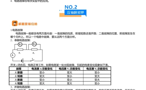 压轴题03电路故障综合（解析版）_8、物理总复习_2024年中考复习资料_三轮复习_2024年中考物理压轴题专项训练（全国通用）