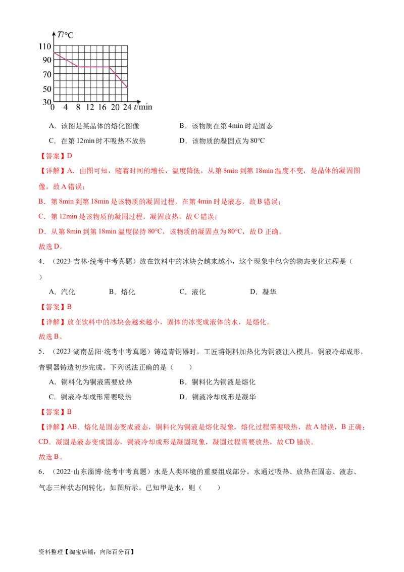 专题3物态变化3.2熔化和凝固（教师版）_8、物理总复习_2024年中考复习资料_专项复习资料_完三年（2021&mdash;2023）中考真题分项精编（全国通用）