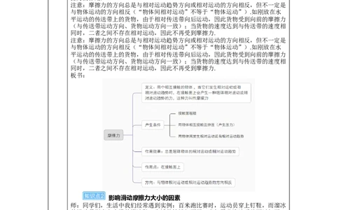 第1课时认识摩擦力_初物_八年级上下册+九年级全一册物理_八年级物理下册_全套教学资源_课件教案教学反思_教案_第八章运动和力_第3节摩擦力