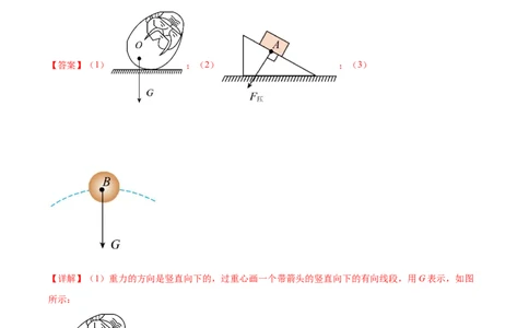 专题22力学图2022-2023中考二轮培优训练（解析版）_8、物理总复习_8.中考物理总复习_2023年中考复习资料_二轮复习_备战2023学年中考二轮培优训练