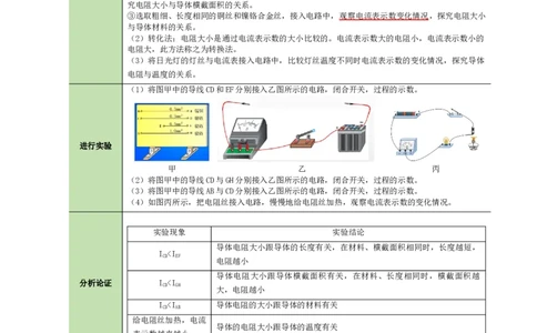 课时16.3电阻（教师版）_初物_八年级上下册+九年级全一册物理_九年级物理全一册_讲义_2025版