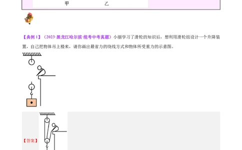 专题19滑轮、斜面和机械效率（解析版）_8、物理总复习_2024年中考复习资料_一轮复习_完备战2024年中考物理一轮复习考点帮（全国通用）_教师版（含答案解析）
