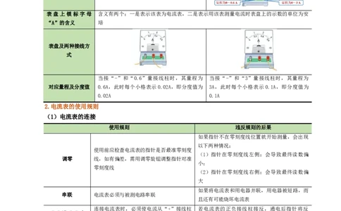 课时15.4电流的测量（学生版）_初物_八年级上下册+九年级全一册物理_九年级物理全一册_讲义_2024版