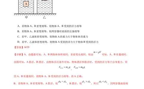 专题10浮力《浮力》章末综合训练（教师版）_8、物理总复习_2024年中考复习资料_专项复习资料_完三年（2021&mdash;2023）中考真题分项精编（全国通用）