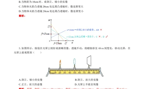 用&ldquo;图像法&rdquo;突破凸透镜成像规律问题_8、物理总复习_2024年中考复习资料_专项复习资料_2024年中考物理复习辅导系列_❤更新专项复习
