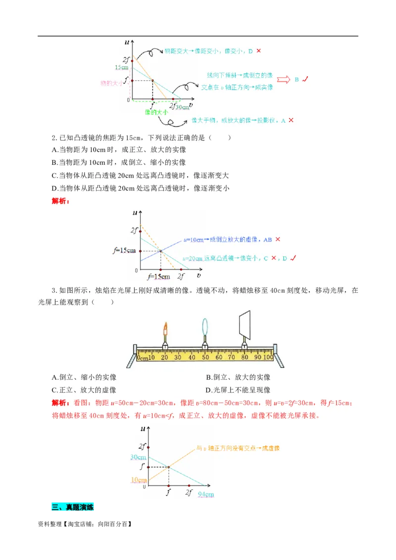 用&ldquo;图像法&rdquo;突破凸透镜成像规律问题_8、物理总复习_2024年中考复习资料_专项复习资料_2024年中考物理复习辅导系列_❤更新专项复习