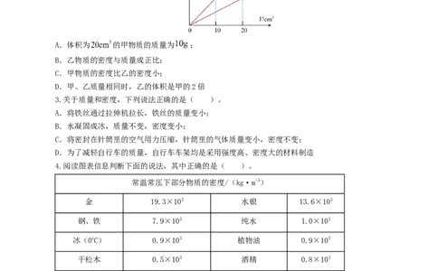 专题07质量和密度（7题型）（练习）（原卷版）_8、物理总复习_2024年中考复习资料_一轮复习_课件+讲义+练习2024年中考物理一轮复习讲练测（全国通用）_配套练习（原卷版+解析版）