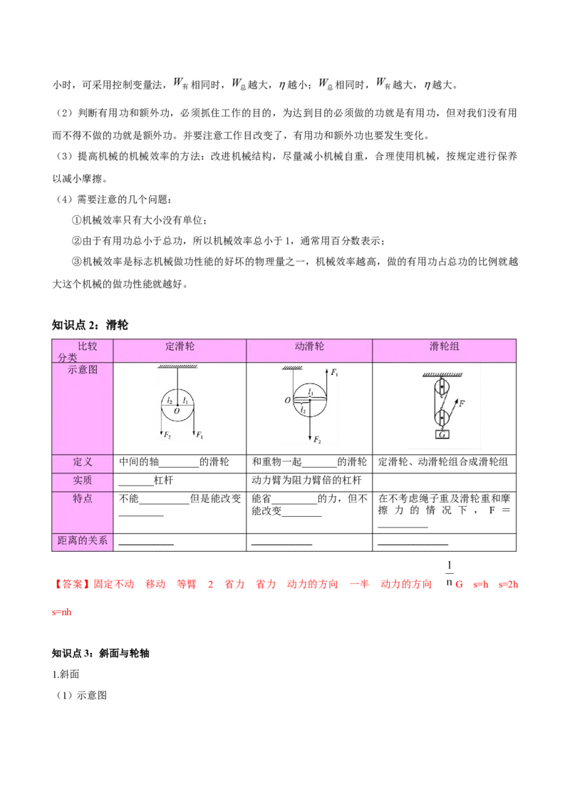 专题19滑轮、斜面和机械效率（解析版）_8、物理总复习_8.中考物理总复习_2024年中考复习资料_一轮复习资料_完备战2024年中考物理一轮复习讲义练习（全国通用）