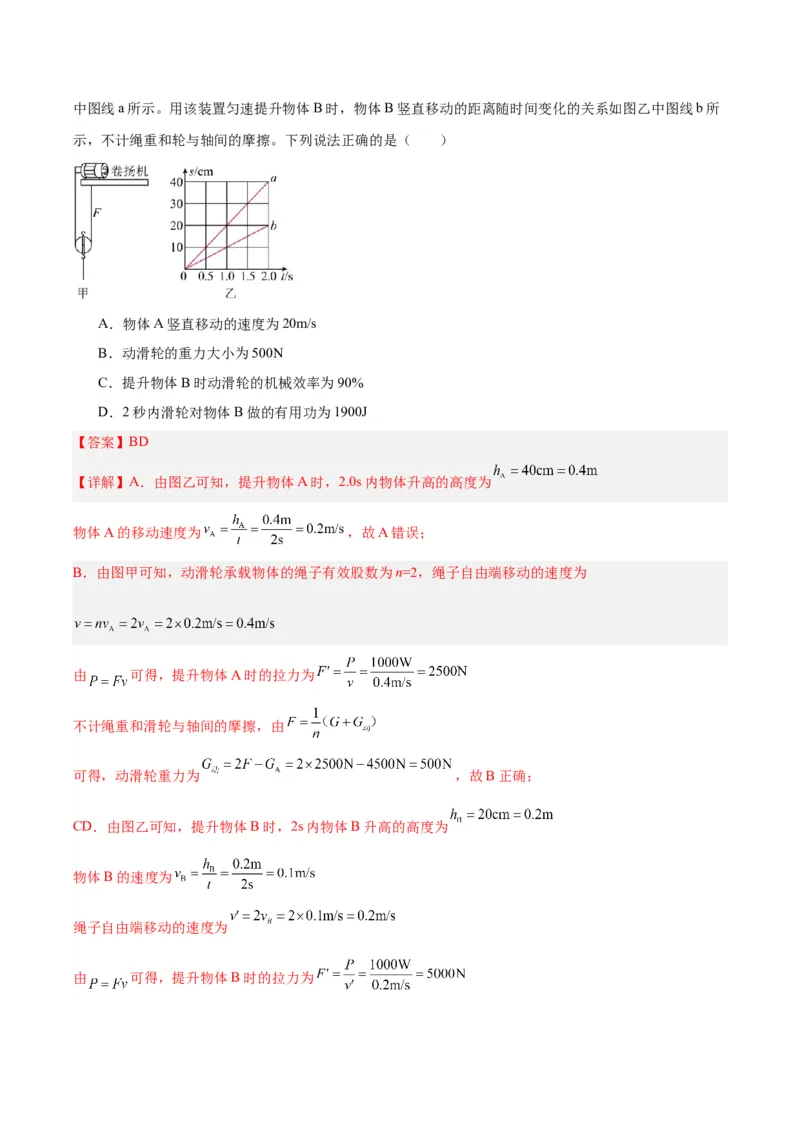 专题19滑轮、斜面和机械效率（解析版）_8、物理总复习_8.中考物理总复习_2024年中考复习资料_一轮复习资料_完备战2024年中考物理一轮复习讲义练习（全国通用）