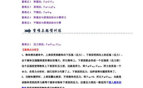 专题10计算浮力的几种方法（学生版）备考2025年中考物理重难点讲解与训练_初物_2025中考物理重难点归纳专题训练易错训练题压轴特训复习word素材