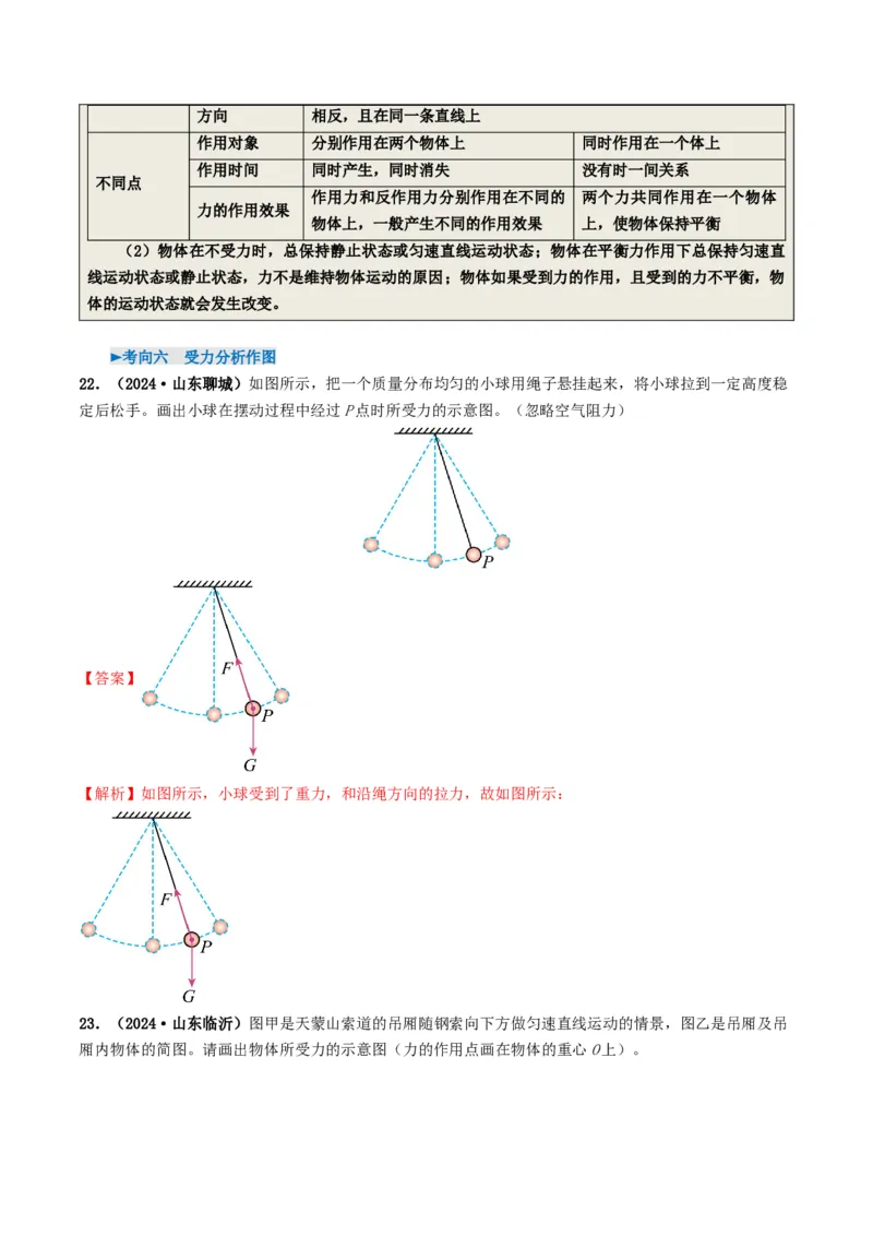 专题08力运动和力（考情聚焦+中考新考法+真题透视6大考向+新题特训）（解析版）_8、物理总复习_2025年中考复习资料_备战2025年中考物理真题题源讲义（全国通用）