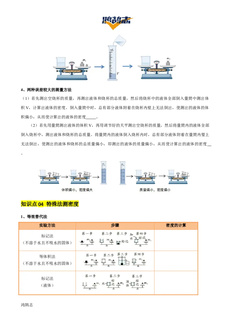 专题07质量和密度（4大模块知识清单+4个易混易错+3种方法技巧+典例真题精析）（原卷版）_8、物理总复习_物理一轮复习