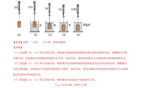 专题10浮力-备战2022年中考物理一轮复习考点微专题_8、物理总复习_8.中考物理总复习_2022年中考复习资料_备战2022年中考物理一轮复习考点微专题