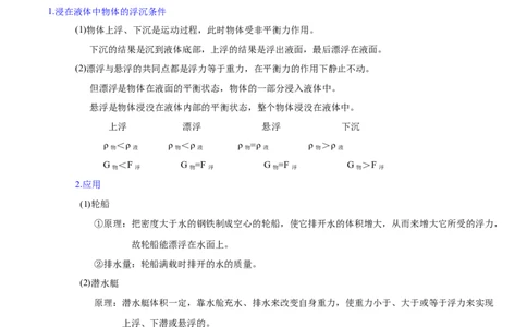 专题10浮力-备战2022年中考物理一轮复习考点微专题_8、物理总复习_8.中考物理总复习_2022年中考复习资料_备战2022年中考物理一轮复习考点微专题